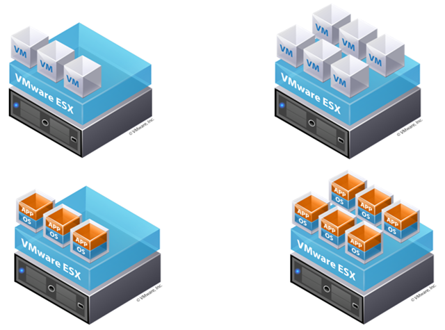 Visio stencil library