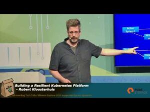 Featured image for Building a Resilient Kubernetes Platform - Robert Kloosterhuis